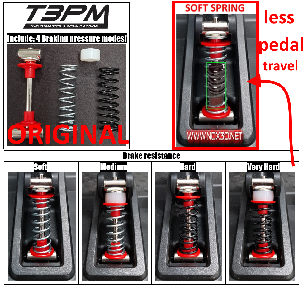 スラストマスター　ペダル　Thrustmaster T3PM Pedals T3PM - | Thrustmaster