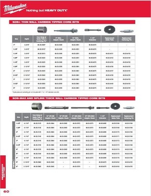 Milwaukee 48-20-5045 SDS+ Thin Wall Core Bit 3 in.