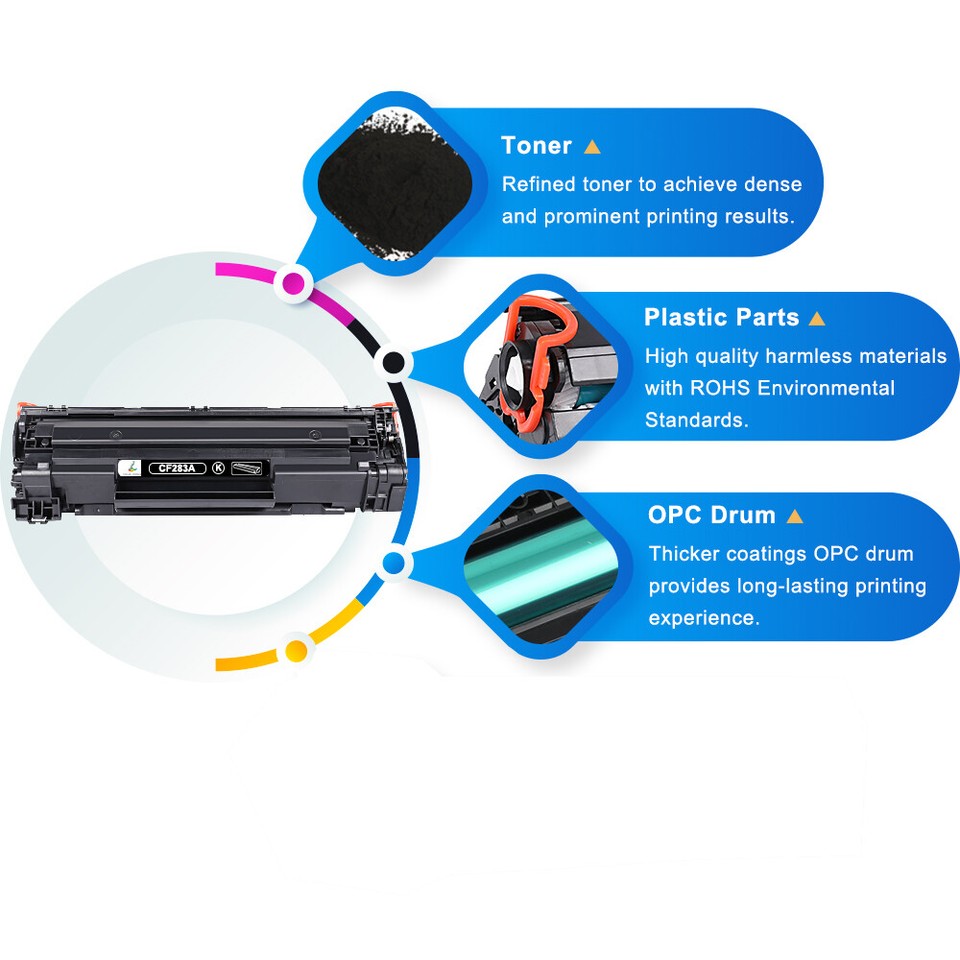 2-Pack Compatible CF283A Toner Cartridges For HP 83A Printers – 1,500 Pages Each