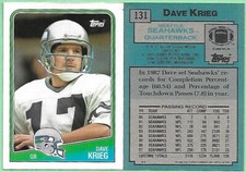 1988 Topps Football Dave Krieg #131 Seattle Seahawks👍
