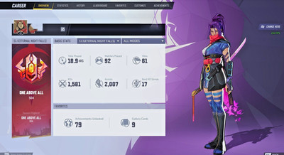 Marvel Rivals Rank Progression | Fast   Digital   Secure | PC