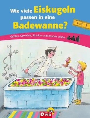 Wie viele Eiskugeln passen in eine Badewanne?