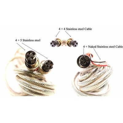 PS-15 Cable With Connectors for PS-IN202 Indicator for Prime Scales Floor Scale