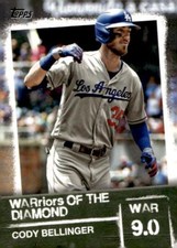 2020 Topps #WOD-35 Cody Bellinger WARriors of the Diamond
