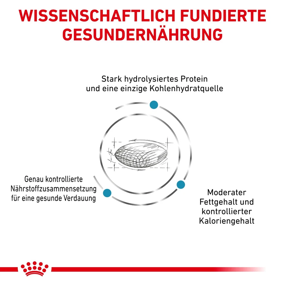 Royal Canin Hypoallergenic Moderate Calorie Trockenfutter 7kg Hunde - Bild 2 von 4