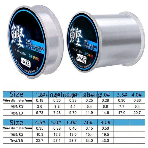 100/500m Super Strong Fishing Line High Quality Fluorocarbon Coating Nylon Line - Picture 14 of 21