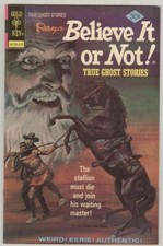 Cover of Ripley's Believe It or Not! #65
