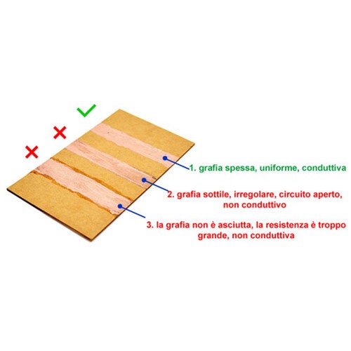 Penna a inchiostro conduttivo per cartone, legno, vetro, acrilici, PLA, ABS - Imagen 8 de 12