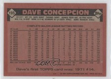 1986 Topps Blank Front Dave Concepcion #195 0b5
