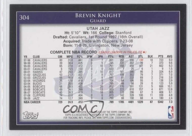 2009-10 Topps Brevin Knight #304 - Image 2 of 2