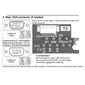 V4.0 Screen/ OGS Integrated Screen Full Lamination Screen Kit for Sega Game Gear