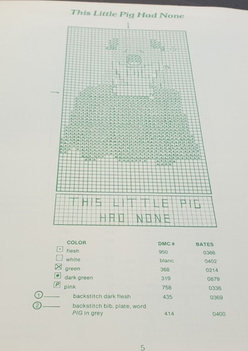 Green Apple Co Pig Book Cross Stitch Sampler Patterns - Picture 5 of 7