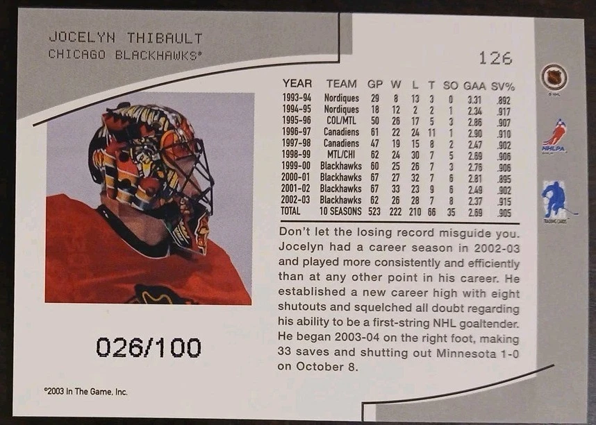 2003 - 2004 ITG Be A Player Jocelyn Thibault Between The Pipes Sapphire /100  - Image 2 of 2