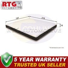 Cabin Filter Fits Toyota Yaris 1999-2013 RAV4 1994-2005 + Other Models #1