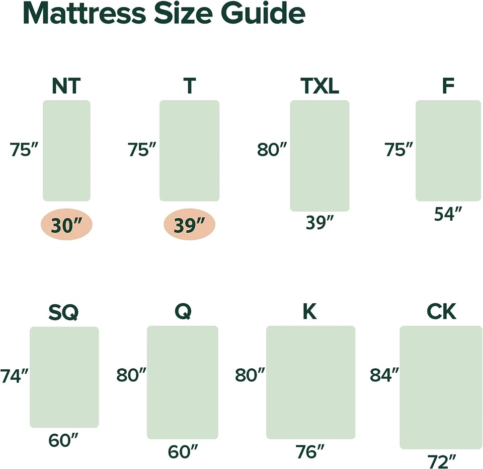 Матрас ZINUS 6 дюймов зеленый чай пена с эффектом памяти [новая версия], полный, без стекловолокна - Изображение 2 из 4
