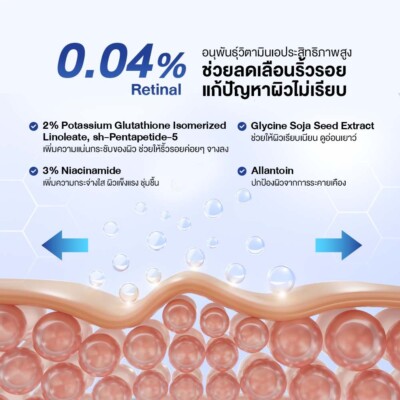 potassium glutathione isomerized linoleate 1 Bottle Dr.PONG RETINAL-X TIMELESS ANTI-AGING SERUM 15 ML