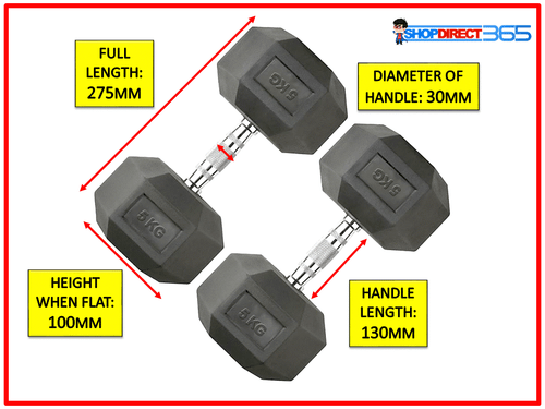 Hex Dumbbells Set Pair Ergo Iron Hand Weights Rubber Encased Hexagonal Gym 36-6 - Picture 10 of 26