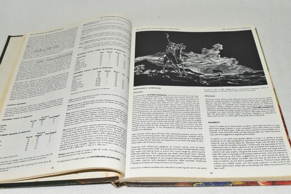 AD&D 1st Ed Hardback - DUNGEON MASTERS GUIDE - VERY RARE ORIGINAL 1ST ...