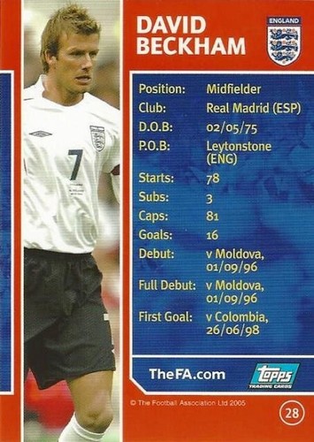 2005 Topps England Cards (World Cup '06 Qualifications) Base Common (21 - 30) - Picture 16 of 40