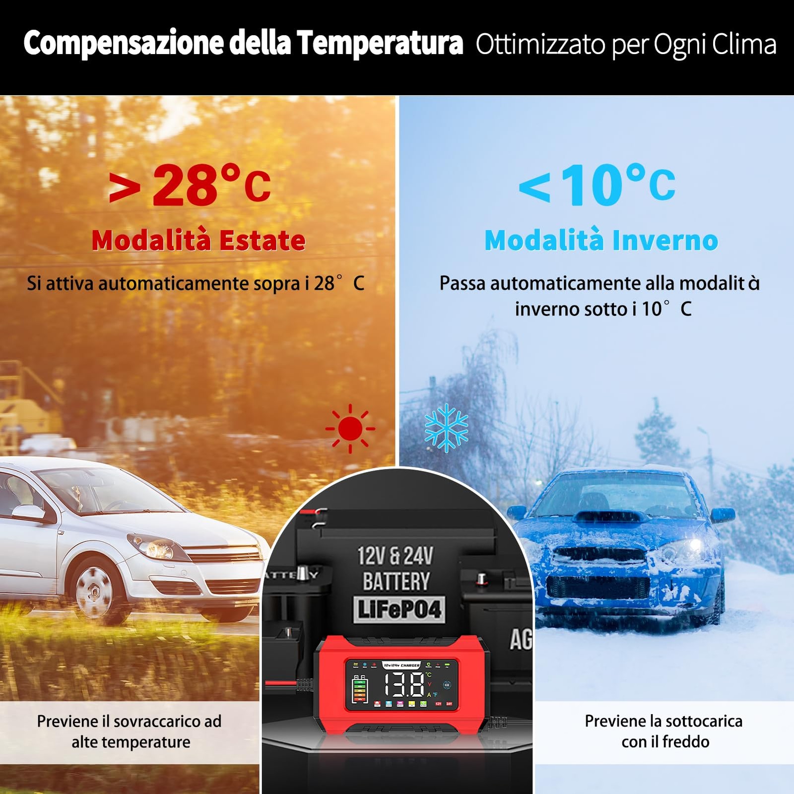 Hausprofi Caricabatterie Auto e Moto 15a/8a 12v/24v Mantenitore di Carica - Miniatura 22