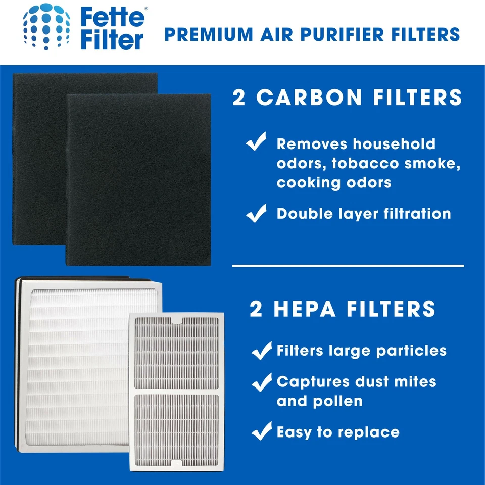 Conjunto de filtro purificador de ar Hepa compatível com purificador de ar Idylis IAP-10-280 - Imagem 3 de 4