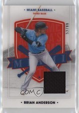 2021 Panini Chronicles America's Pastime Swatches Blue 52/99 Brian Anderson 1z6