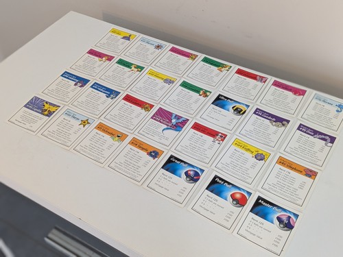 Pokemon Monopoly Collectors Edition 1999 Age 8+, 2-6 Players -COMPLETE - Picture 7 of 16