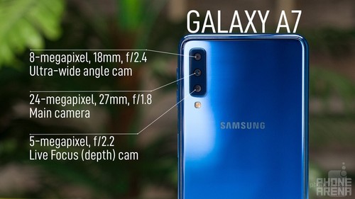 Samsung Galaxy A7 2018 SM-A750FN 64GB/4GB 24MP Single SIM NFC Unlock Phone-Blue