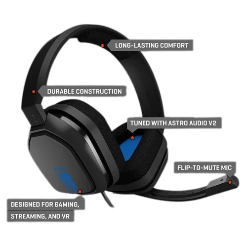 Wireless astro best sale headset ps4