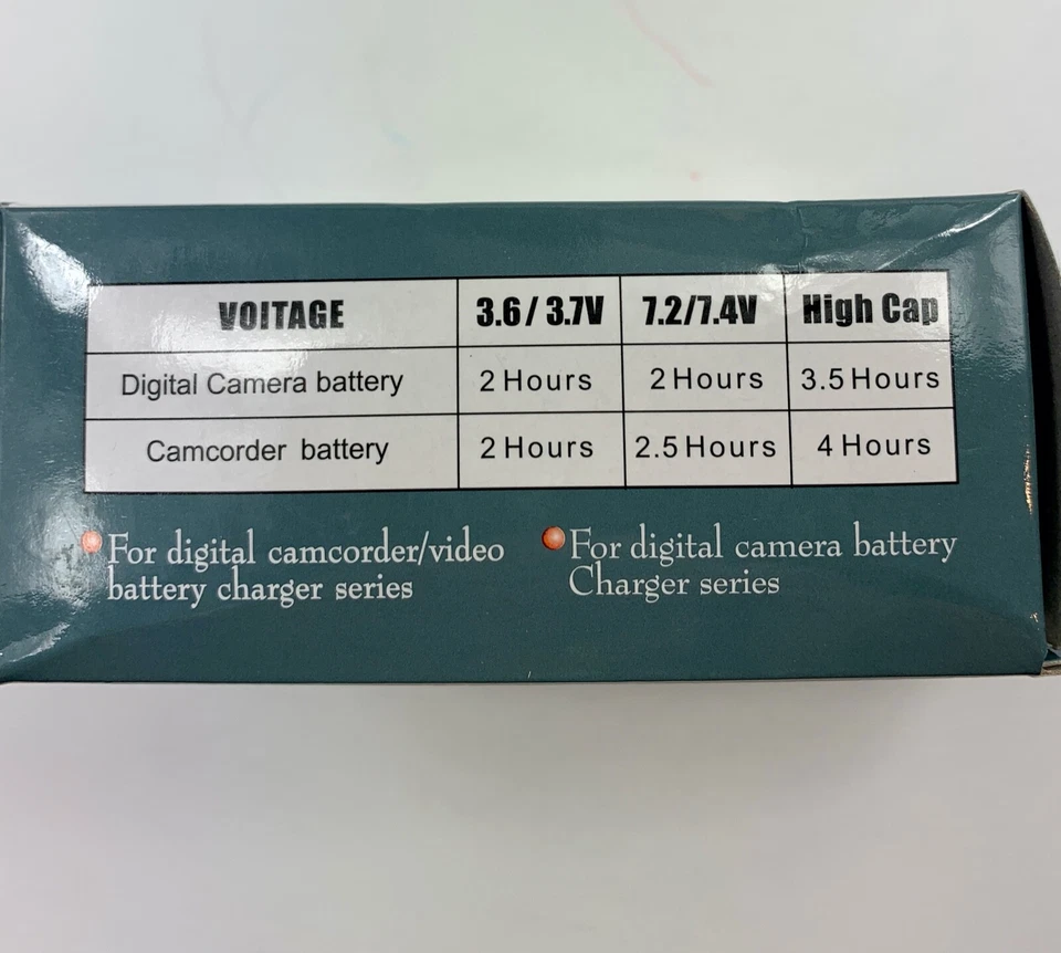 NUEVO Cargador de batería digital Batteryheads Techfuel para Sanyo DB-L80 NUEVO Foto 3 de 4