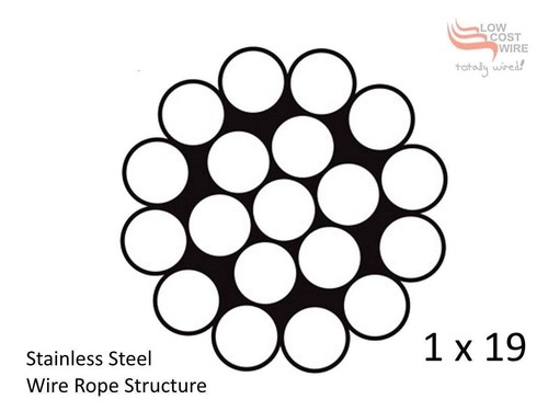 3.2mm 316 Marine Stainless Steel Wire Rope Balustrade Decking Cable 1 x 19 BCA - Picture 4 of 36