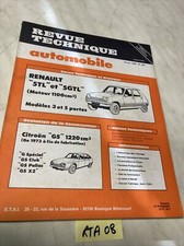 Revue technique Renault R5