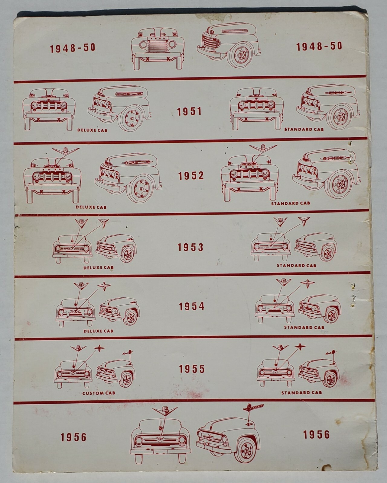 Marv Tomlinson Old Time Auto Parts Inc. 194856 Ford Pickup Catalog