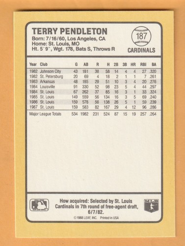 Terry Pendleton St. Louis Cardinals 1988 Donruss Baseball's Best #187 12O - Picture 2 of 2