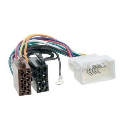 Autoradio Adapterkabel für Mitsubishi ASX Outlander Citroën C-Crosser Peugeot