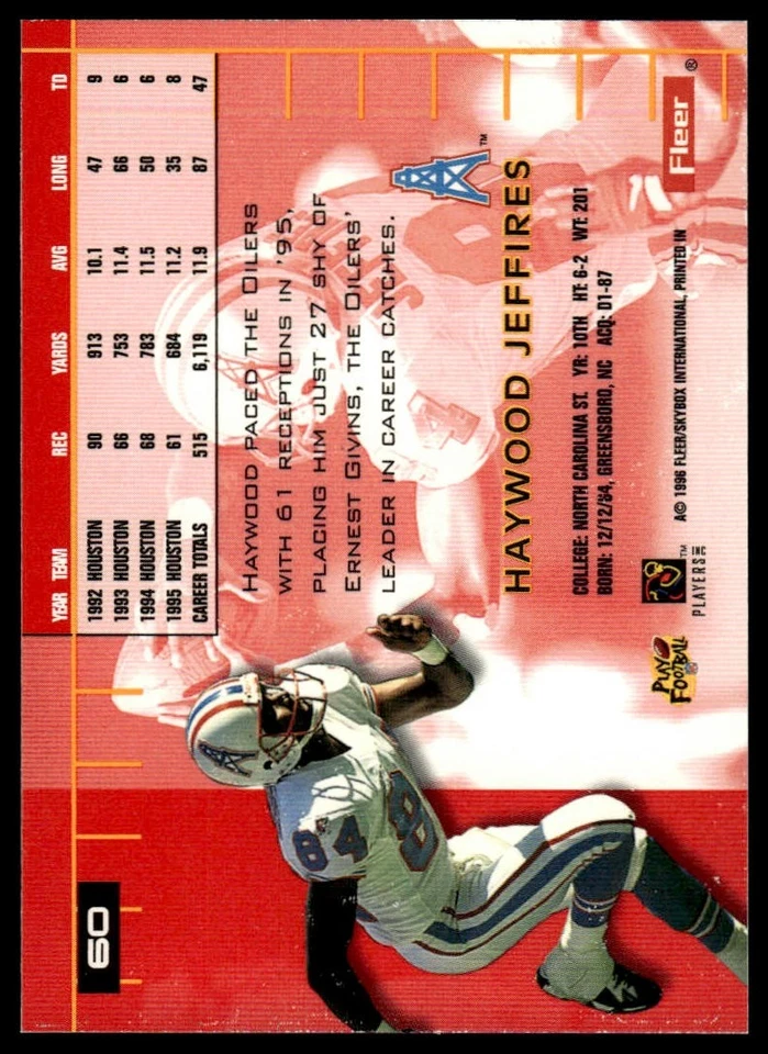 1996 Ultra #60 Haywood Jeffires [GOATCARDS] - Image 2 of 2