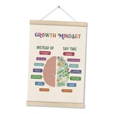 Motivational Wall Decor Gifts, Growth Mindset Posters Hanger Frame Beige a