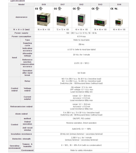 HANYOUNG DX4-PCSNR Temperature Controller AC110~240V New⊕IK - Picture 7 of 7