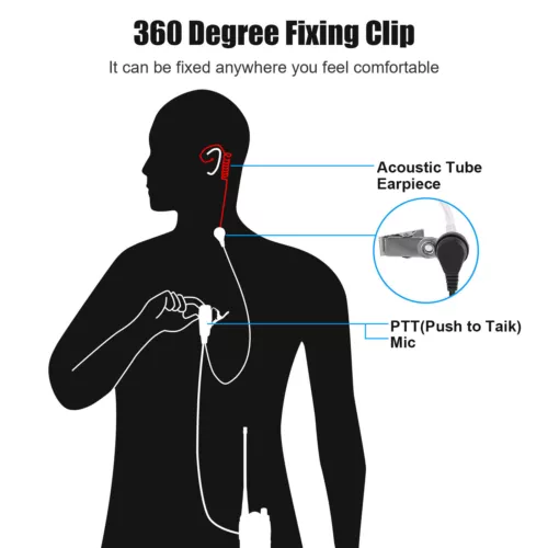 2-Pin Headset Earpiece Mic PTT for Motorola Radio CLS1110/1410 AXU Walkie Talkie - Picture 5 of 11