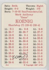 1987 APBA Baseball 1936 Season Mark Koenig fm0