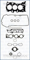 Triscan Dichtungssatz, Zylinderkopf U.A. FüR Nissan, Opel, Suzuki