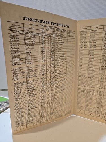 Vintage 1941 Short-wave Radio Station List & New Radio Log - RCA Victor - Picture 4 of 12
