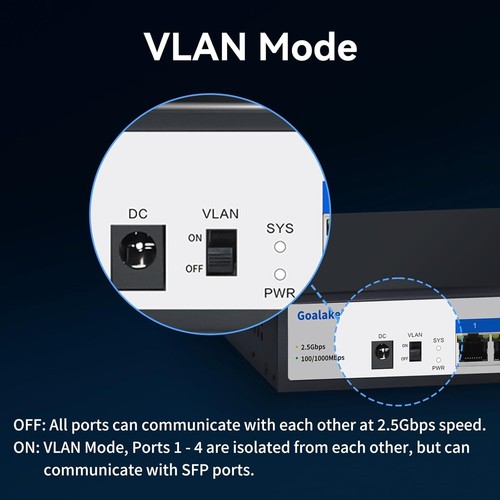Goalake 6-Port Ethernet Switch - Picture 3 of 7