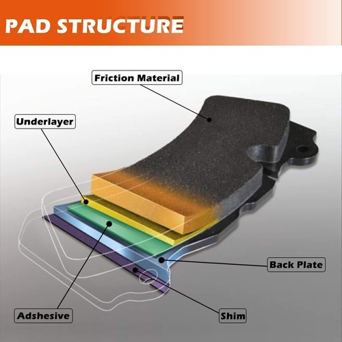 Front and Rear Brake Pads Set For Harley Davidson FLHX Street Glide 2008-2015 - Picture 9 of 12