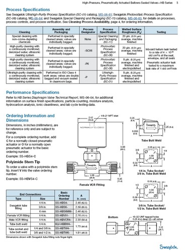 VÁLVULA SELLADA FUELLE DE ALTA PRESIÓN # SSHBS4CM/SMC NVZ110 110VAC/ACTUADOR/INTERRUPTOR. - Imagen 5 de 21