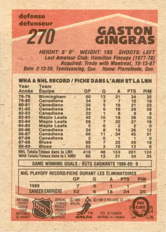 1989-90 O-PEE-CHEE GASTON GINGRAS ST. LOUIS BLUES #270 - Image 2 of 2