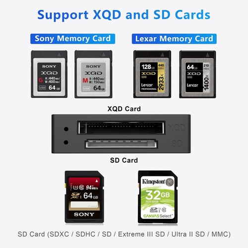XQD/SD Lecteur de Carte XQD USB3.0 Memory xqd Card Reader Supporte Les Carte ... - Afbeelding 2 van 7