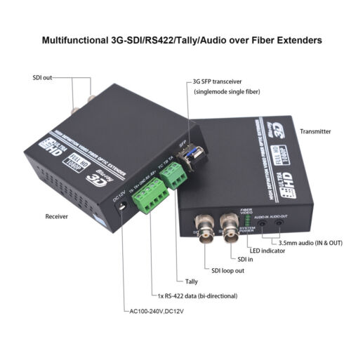 Broadcast 3G SDI Video RS422 3.5mm Audio Tally over Fiber Optic Media Converters - Bild 3 von 5