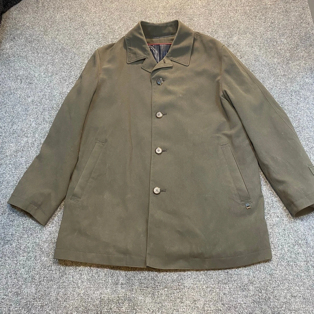 sanyo coat products for sale | eBay