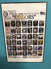 Outlaw Motorcycle Gangs 12/18 Poster, Pagans, Thunder Guards, Outlaws, M/C